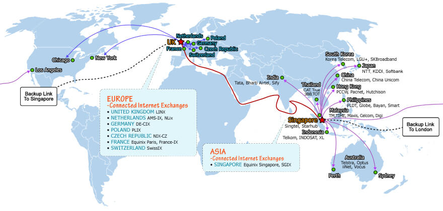 networkmap-small