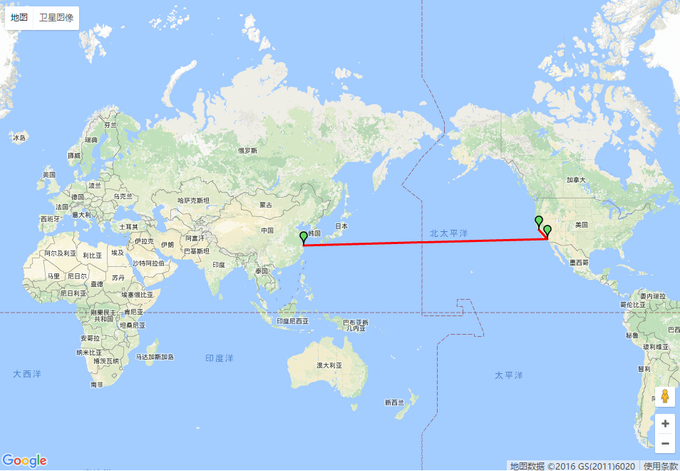 digitaloceantrace
