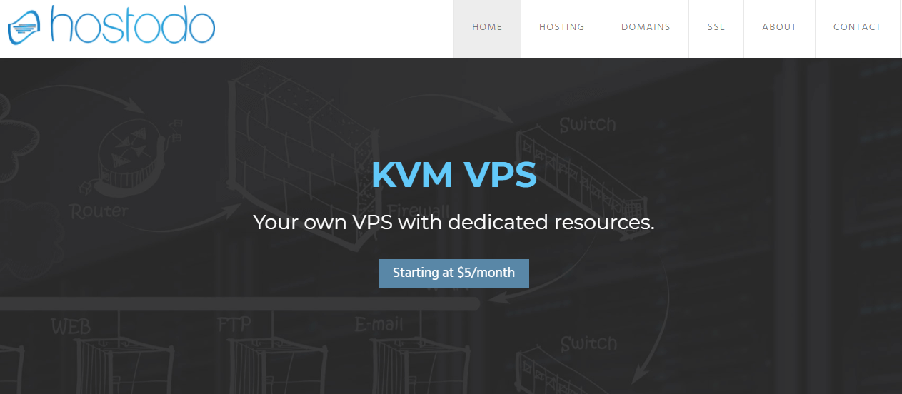 #投稿# Hostodo:10美元/年 256MB/40GB HDD/1TB/1Gbps/洛杉矶-主机迷